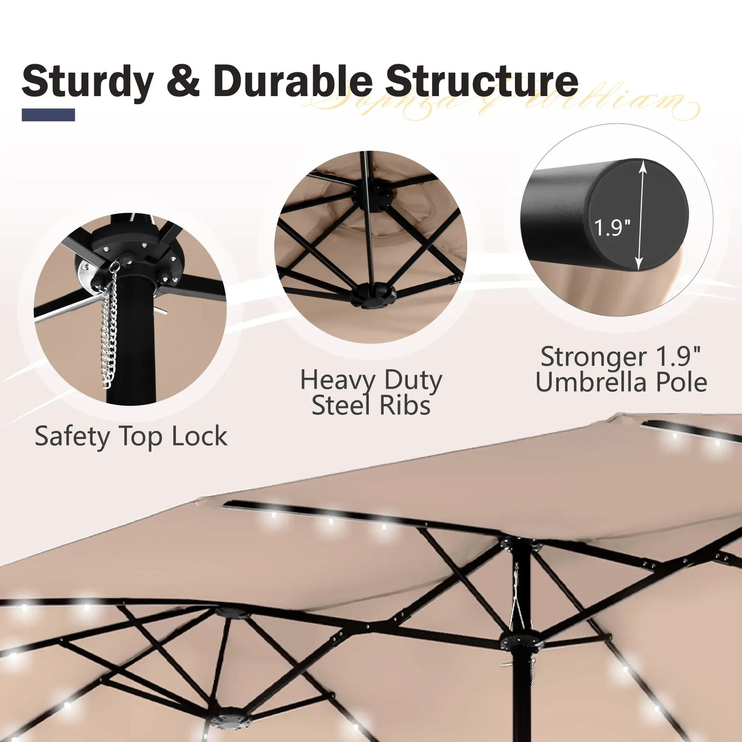15ft Double-Sided Patio Umbrella with Stand – Outdoor Waterproof Canopy, Built-in LED Lights & Crank Lift